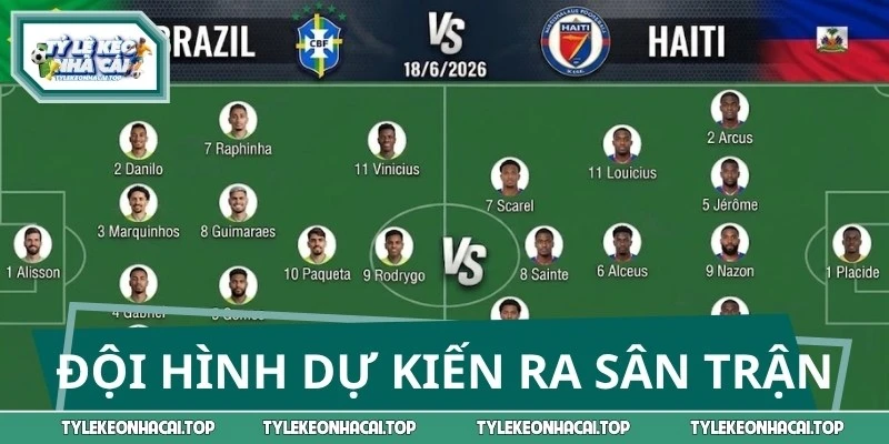 Đội hình xuất phát dự kiến của Brazil và Haiti hôm nay