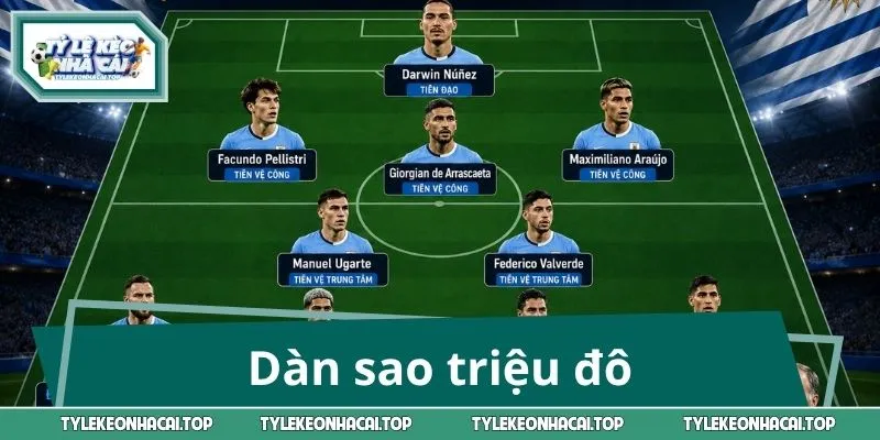 Dàn sao triệu đô và màn ra sân đáng mong chờ