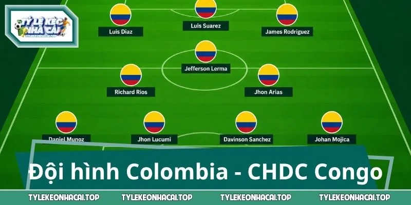 Đội hình Colombia vs CHDC Congo