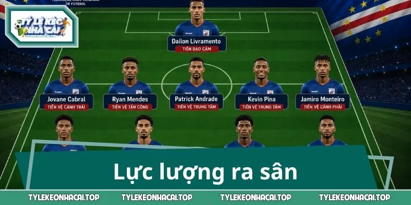 Lực lượng ra sân của Cabo Verde vs Saudi Arabia