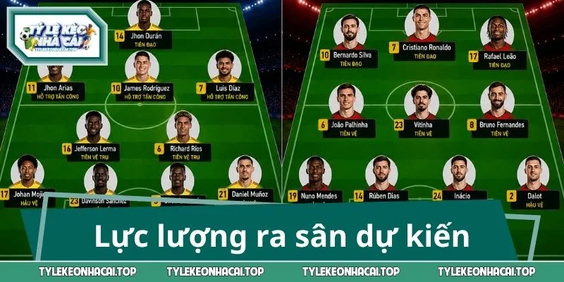 Lực lượng ra sân dự kiến trước trận cầu