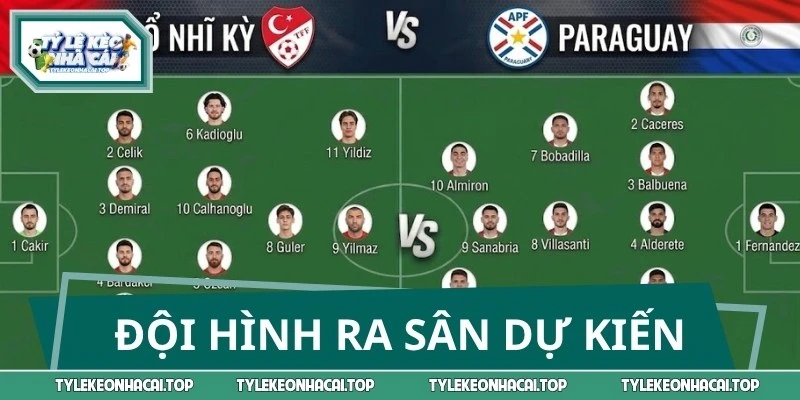 Đội hình ra sân dự kiến trận Thổ Nhĩ Kỳ và Paraguay