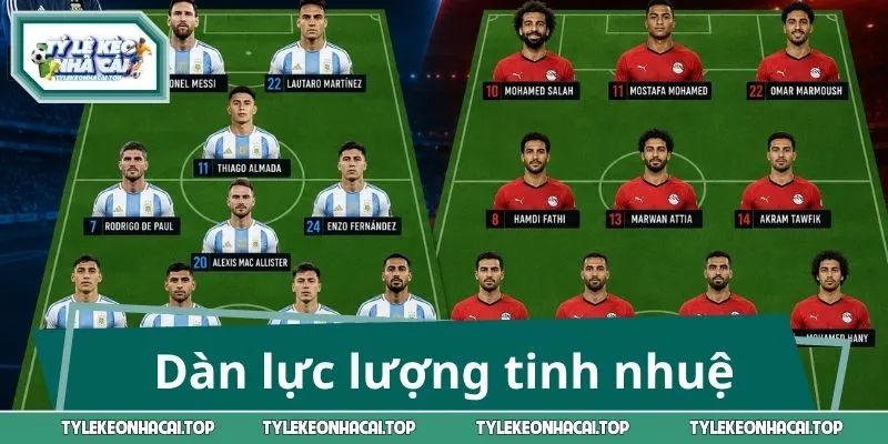 Ai Cập vs Argentina và dàn lực lượng tinh nhuệ