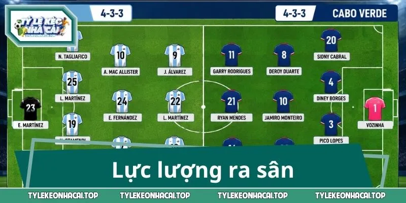 Lực lượng ra sân trong trận Argentina vs Cabo Verde