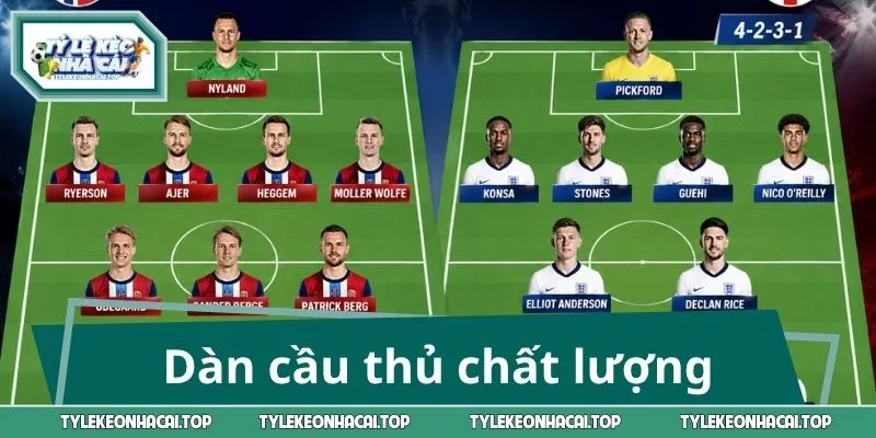 Na Uy vs Anh tung vào sân dàn cầu thủ chất lượng