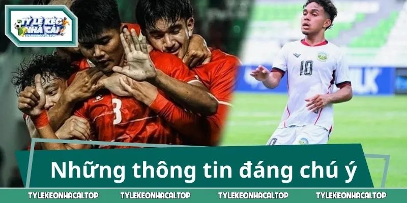 Những thông tin đáng chú ý về cặp Timor Leste - Indonesia